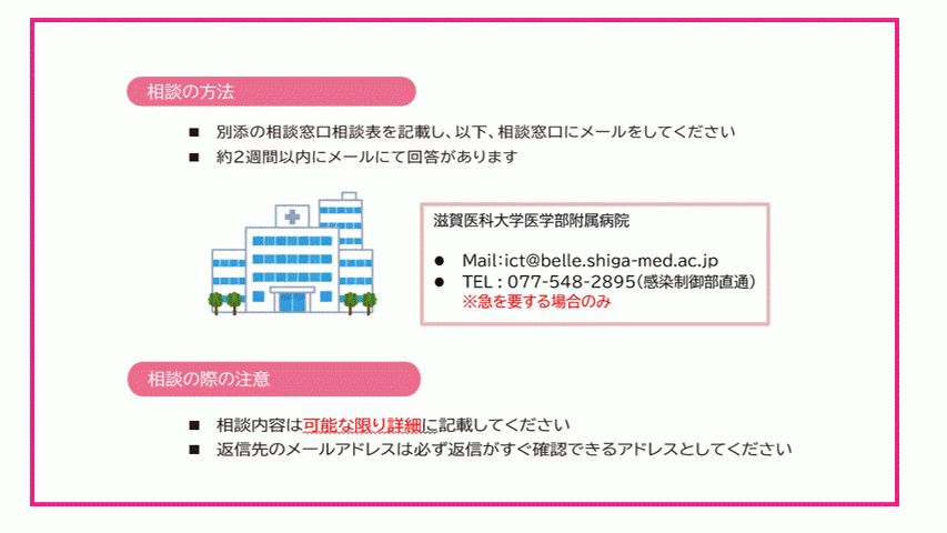 相談窓口のながれ