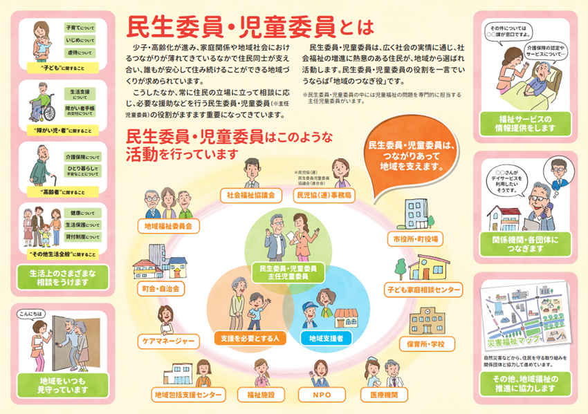 民生委員説明