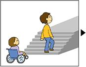 階段のみ