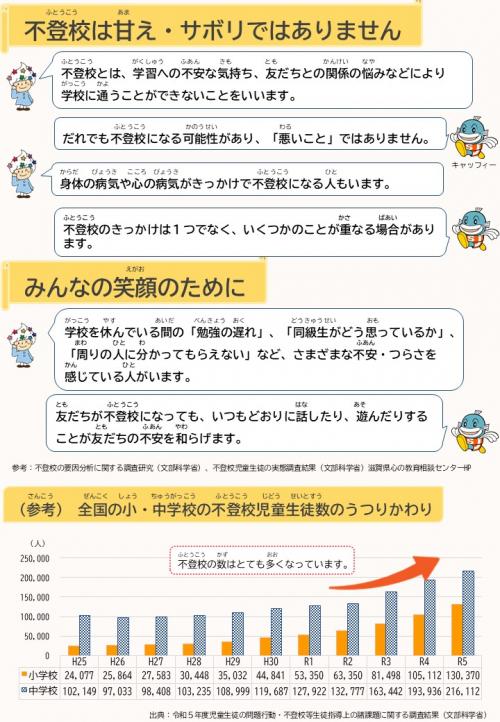 小学生向け(しょうがくせい むけ)リーフレットの画像2