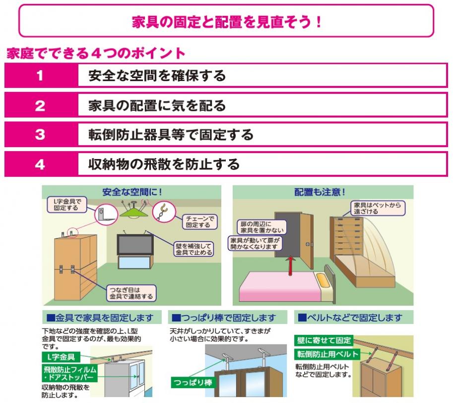 家具の固定を配置を見直そう！