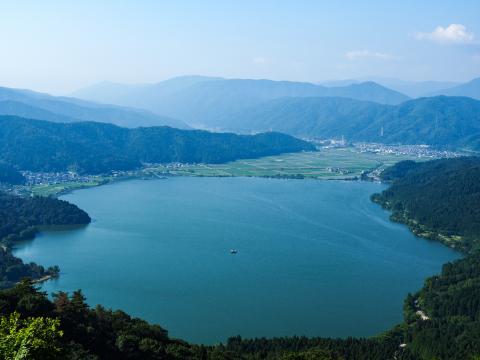 賤ヶ岳古戦場