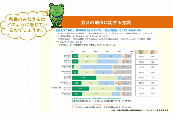 パネル2