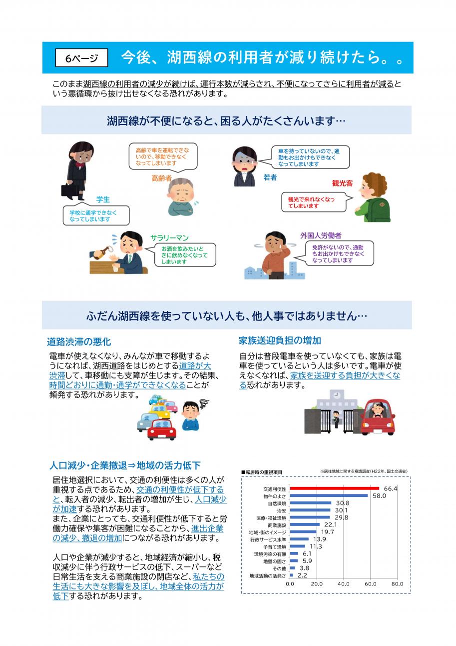 わたしの湖西線、次の50年に向けて6
