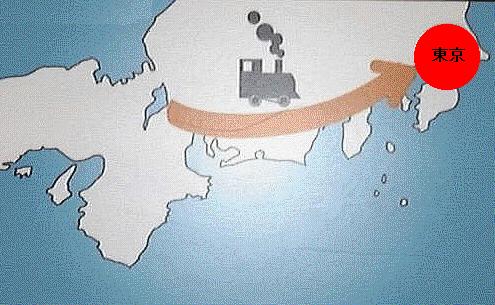出荷ルートの変遷(明治25年頃)