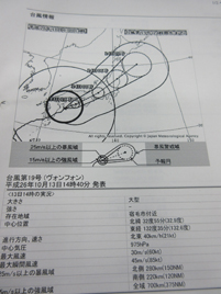 台風の進路予想資料