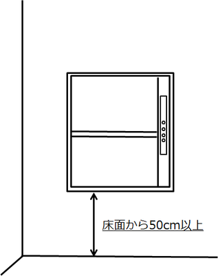 小荷物専用昇降機(テーブルタイプ)
