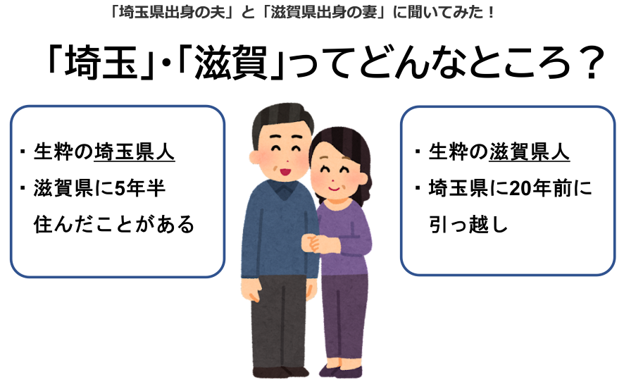 埼玉県・滋賀県ってどんなところ